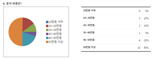 그림입니다.
					원본 그림의 이름: CLP000034480006.bmp
					원본 그림의 크기: 가로 748pixel, 세로 281pixel